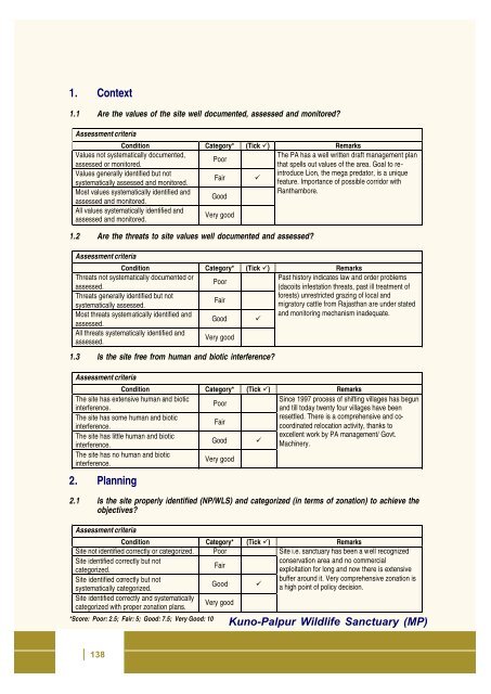 Full page fax print - India Environment Portal