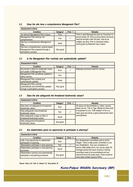 Full page fax print - India Environment Portal