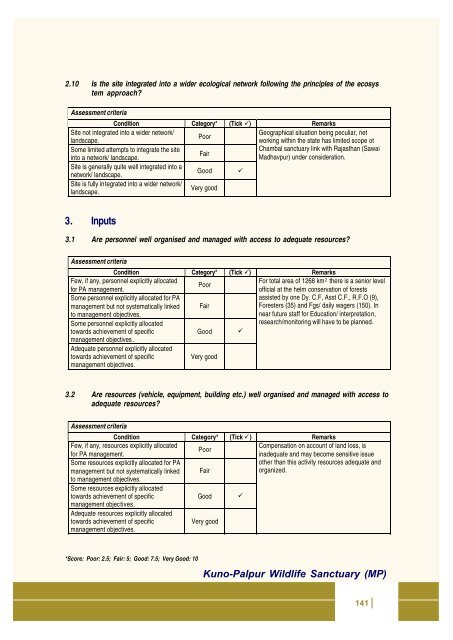 Full page fax print - India Environment Portal