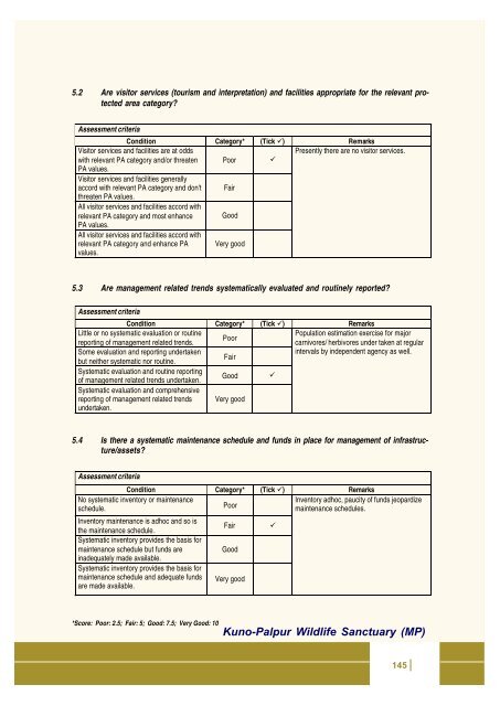 Full page fax print - India Environment Portal