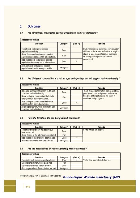 Full page fax print - India Environment Portal