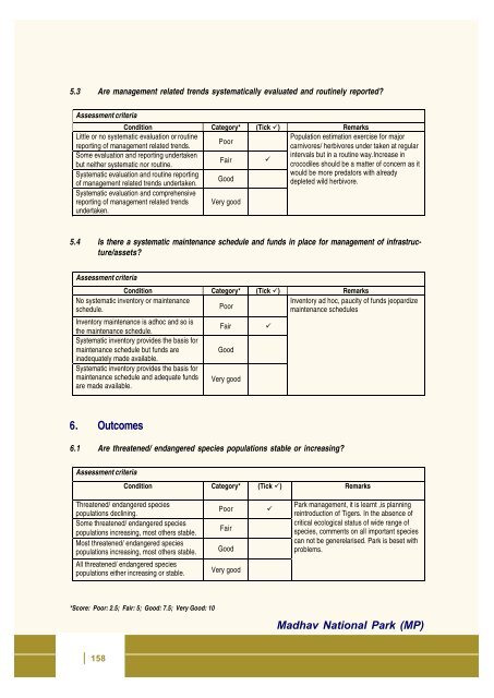 Full page fax print - India Environment Portal