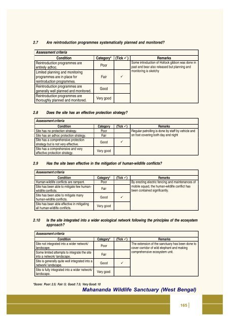 Full page fax print - India Environment Portal