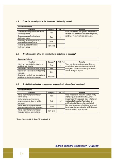 Full page fax print - India Environment Portal