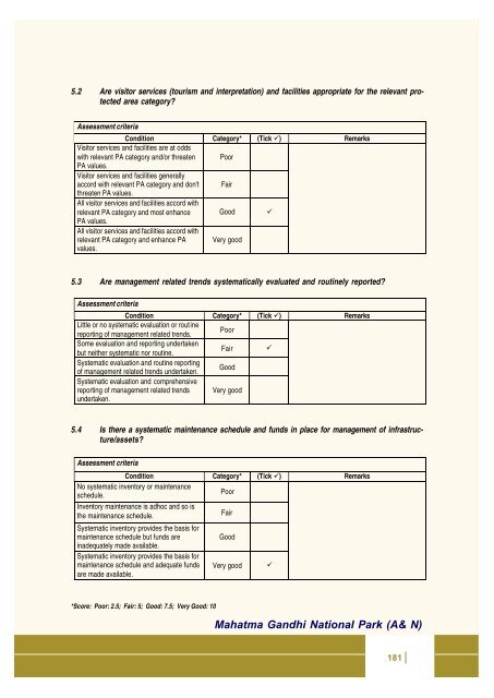 Full page fax print - India Environment Portal