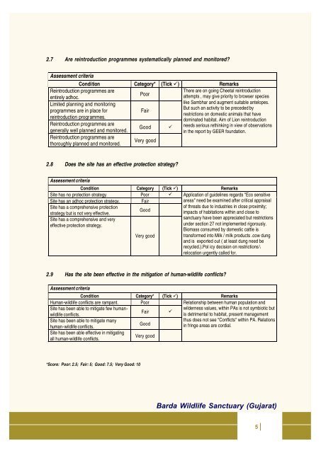 Full page fax print - India Environment Portal