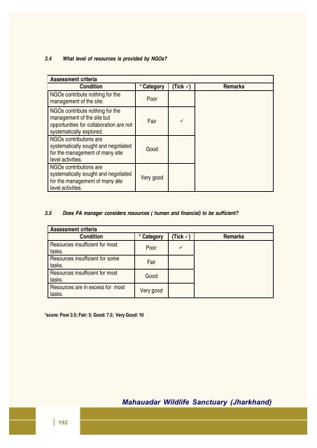 Full page fax print - India Environment Portal