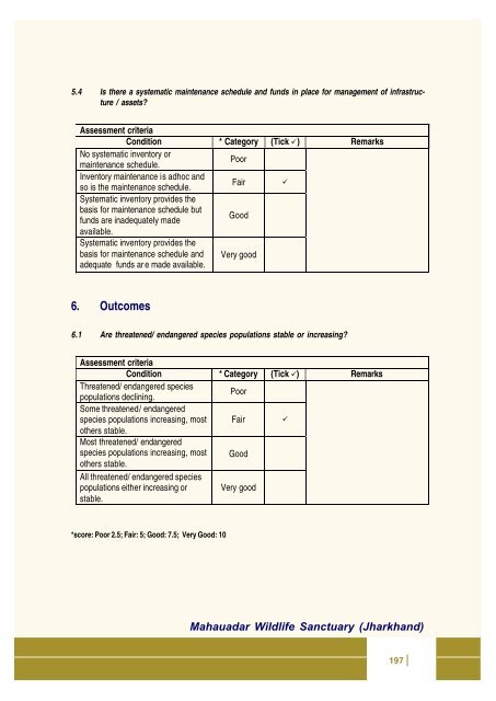 Full page fax print - India Environment Portal