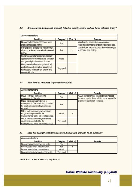 Full page fax print - India Environment Portal