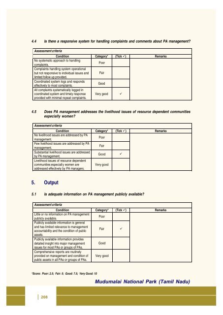 Full page fax print - India Environment Portal