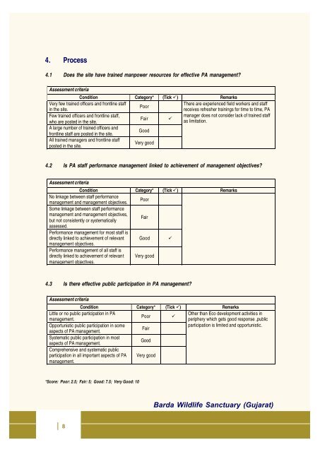 Full page fax print - India Environment Portal