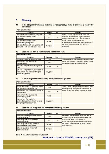 Full page fax print - India Environment Portal