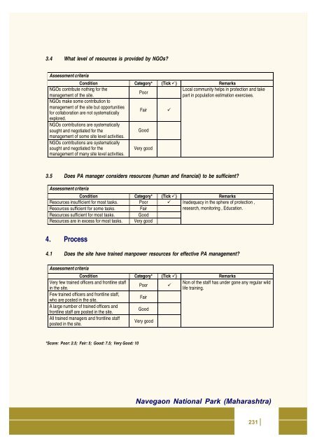 Full page fax print - India Environment Portal