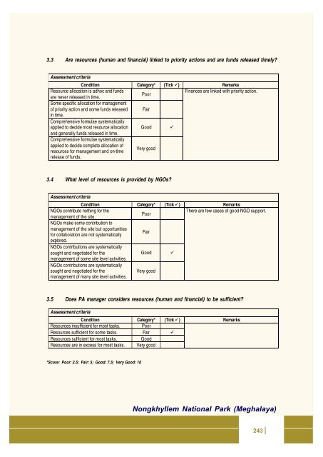 Full page fax print - India Environment Portal