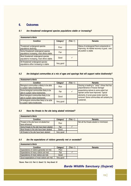 Full page fax print - India Environment Portal