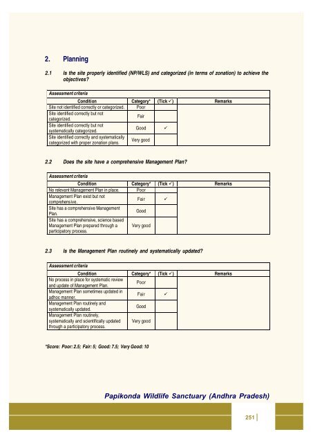 Full page fax print - India Environment Portal