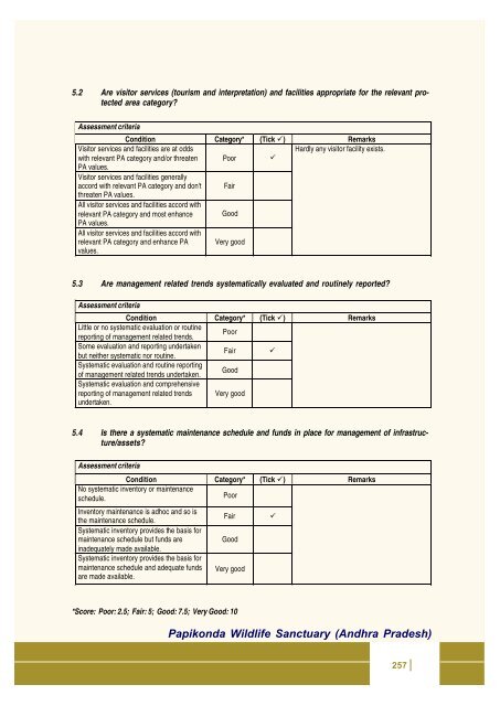 Full page fax print - India Environment Portal