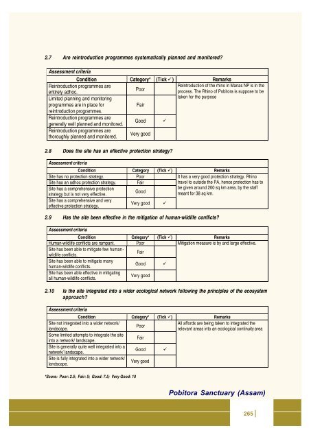 Full page fax print - India Environment Portal