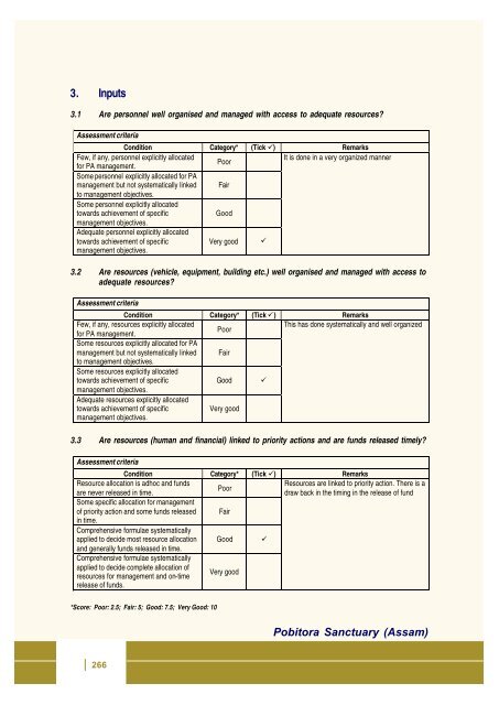 Full page fax print - India Environment Portal