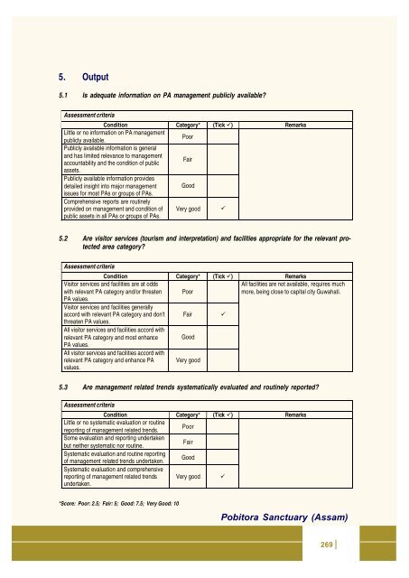 Full page fax print - India Environment Portal