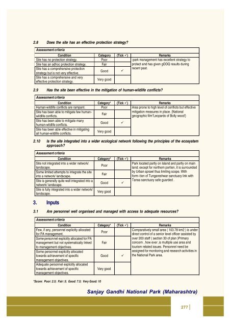 Full page fax print - India Environment Portal