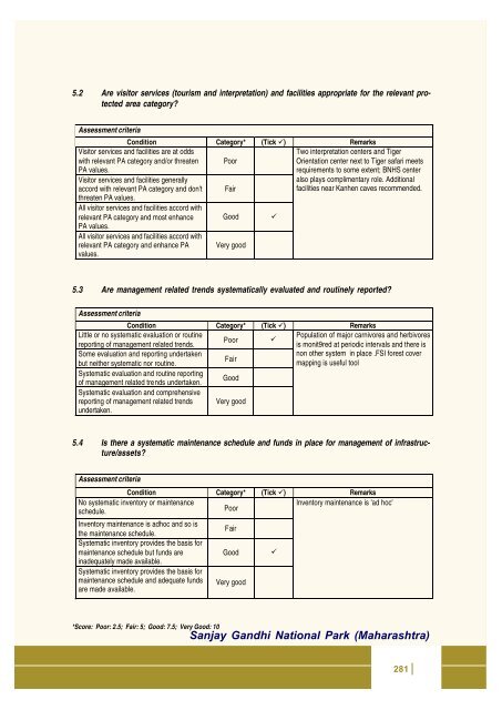 Full page fax print - India Environment Portal