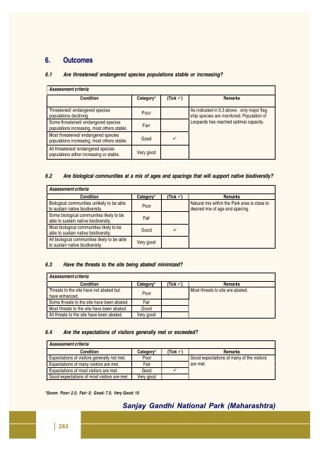 Full page fax print - India Environment Portal