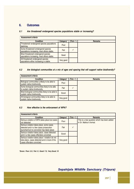 Full page fax print - India Environment Portal