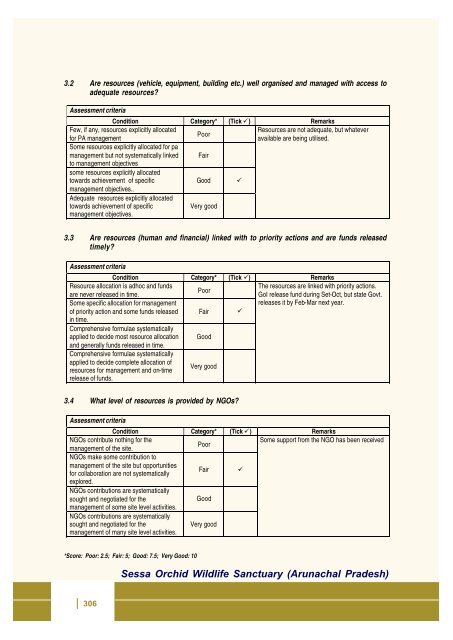 Full page fax print - India Environment Portal