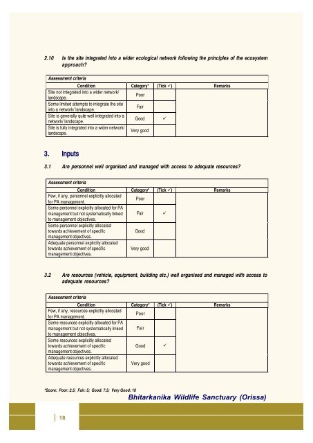 Full page fax print - India Environment Portal