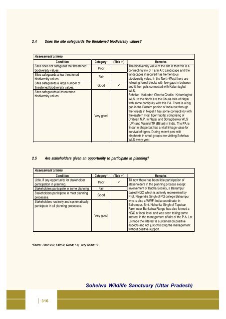 Full page fax print - India Environment Portal