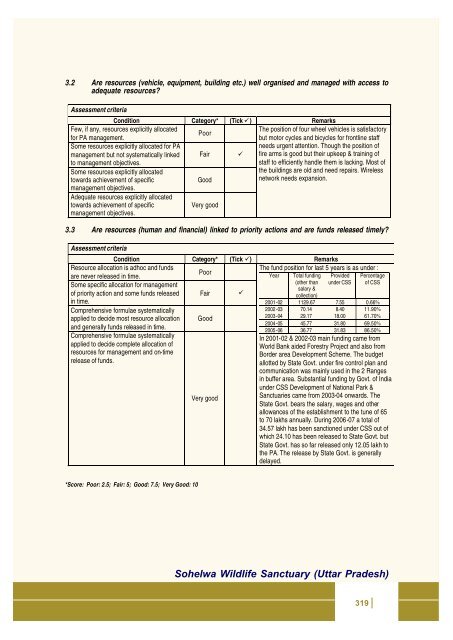 Full page fax print - India Environment Portal