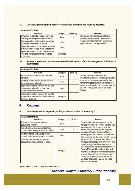 Full page fax print - India Environment Portal