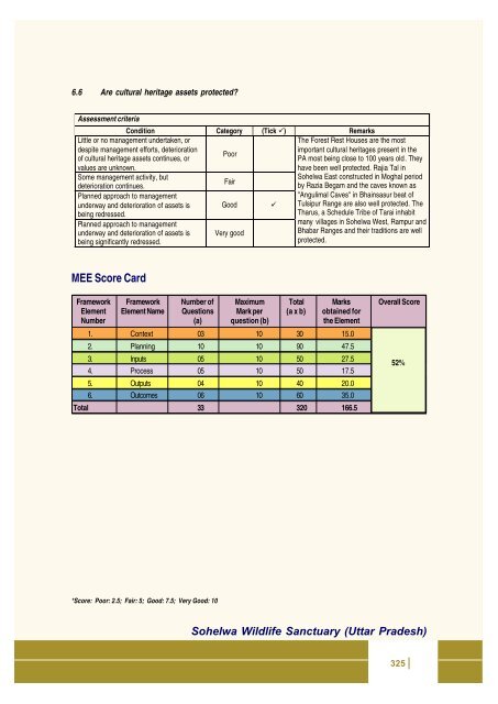 Full page fax print - India Environment Portal