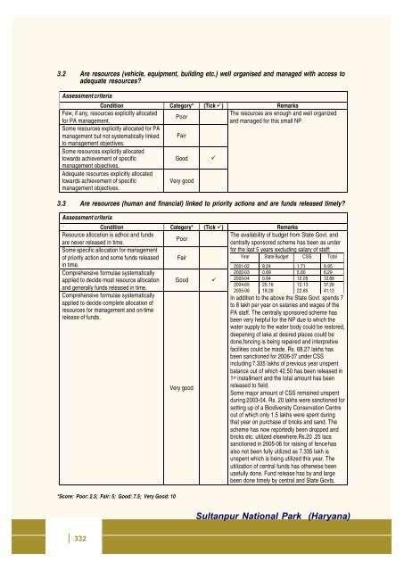 Full page fax print - India Environment Portal