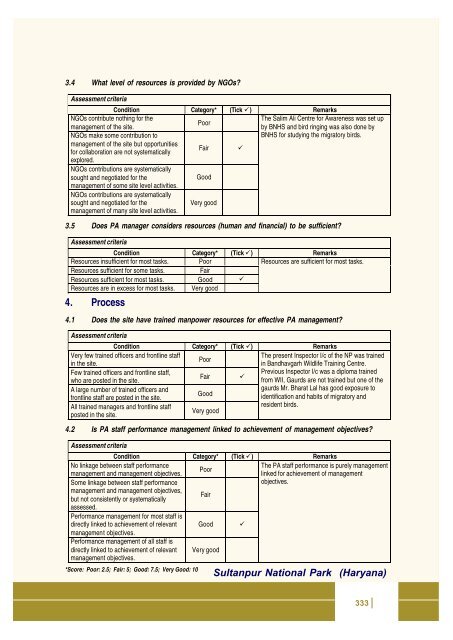 Full page fax print - India Environment Portal