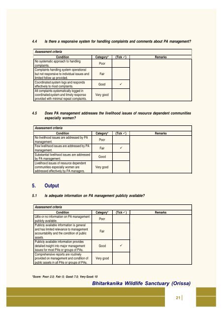 Full page fax print - India Environment Portal