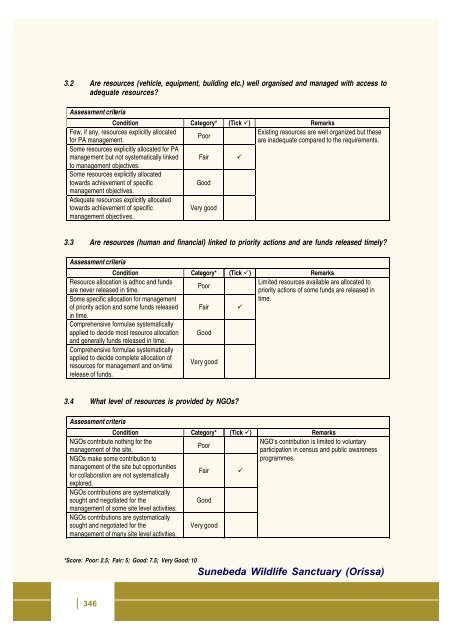 Full page fax print - India Environment Portal