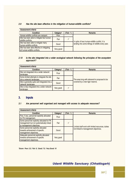 Full page fax print - India Environment Portal