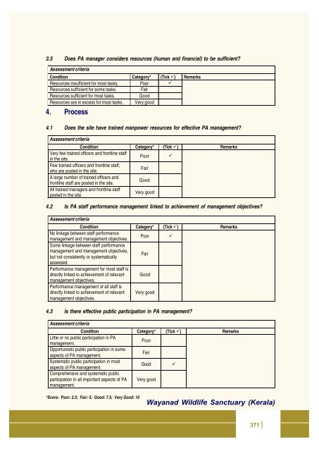 Full page fax print - India Environment Portal