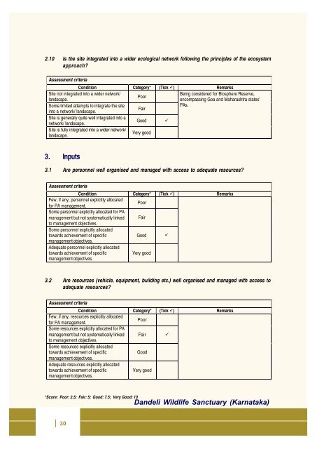 Full page fax print - India Environment Portal