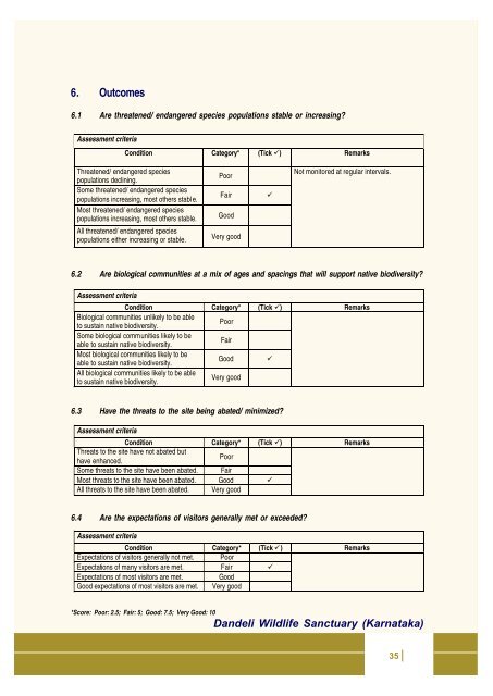 Full page fax print - India Environment Portal