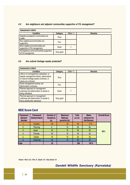 Full page fax print - India Environment Portal