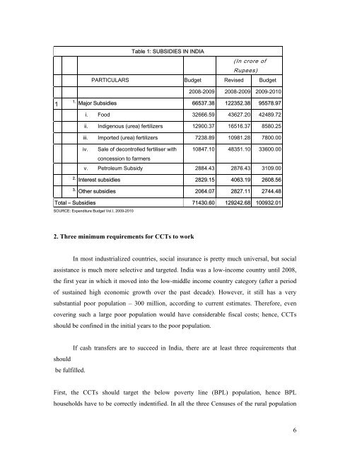 cash-transfer-CCTS for India - Mehrotra.pdf - India Environment Portal