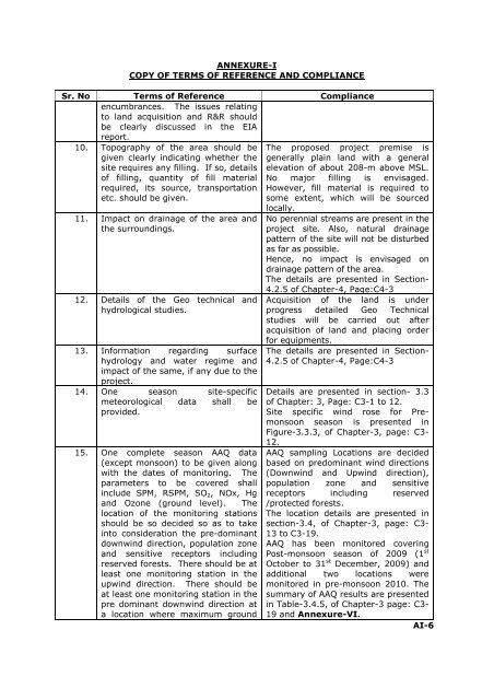 annexure-i copy of terms of reference and compliance ai-1 - India ...