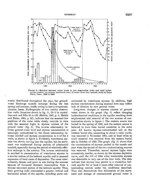 RESEARCH· ·1970·