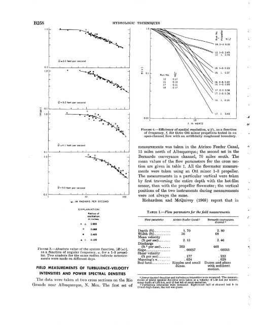 RESEARCH· ·1970·