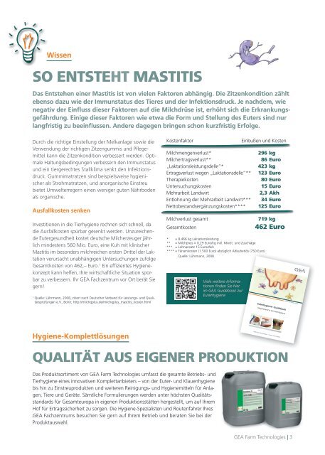 Lesen Sie alles rund um das Thema Mastitis in dem neuen