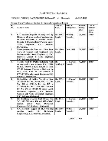 EAST CENTRAL RAILWAY TENDER NOTICE No. W.584/2005-06 ...