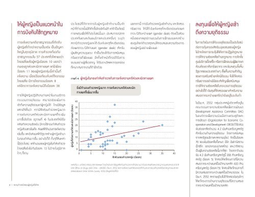 Untitled - Progress of the World's Women - UN Women